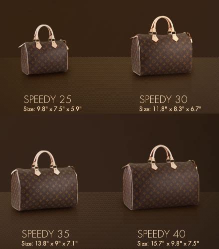 why is louis vuitton cheaper in europe|louis vuitton italy price list.